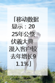 移动数据显示：2025年公祭伏羲大典 漫入客户较去年增长91.1%