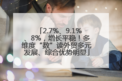2.7%、9.1%、8%，增长平稳！多维度“数”读外贸多元发展、综合优势明显